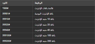 تجديد باقة We قبل الميعاد