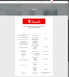 رقم خدمة عملاء فودافون مصر